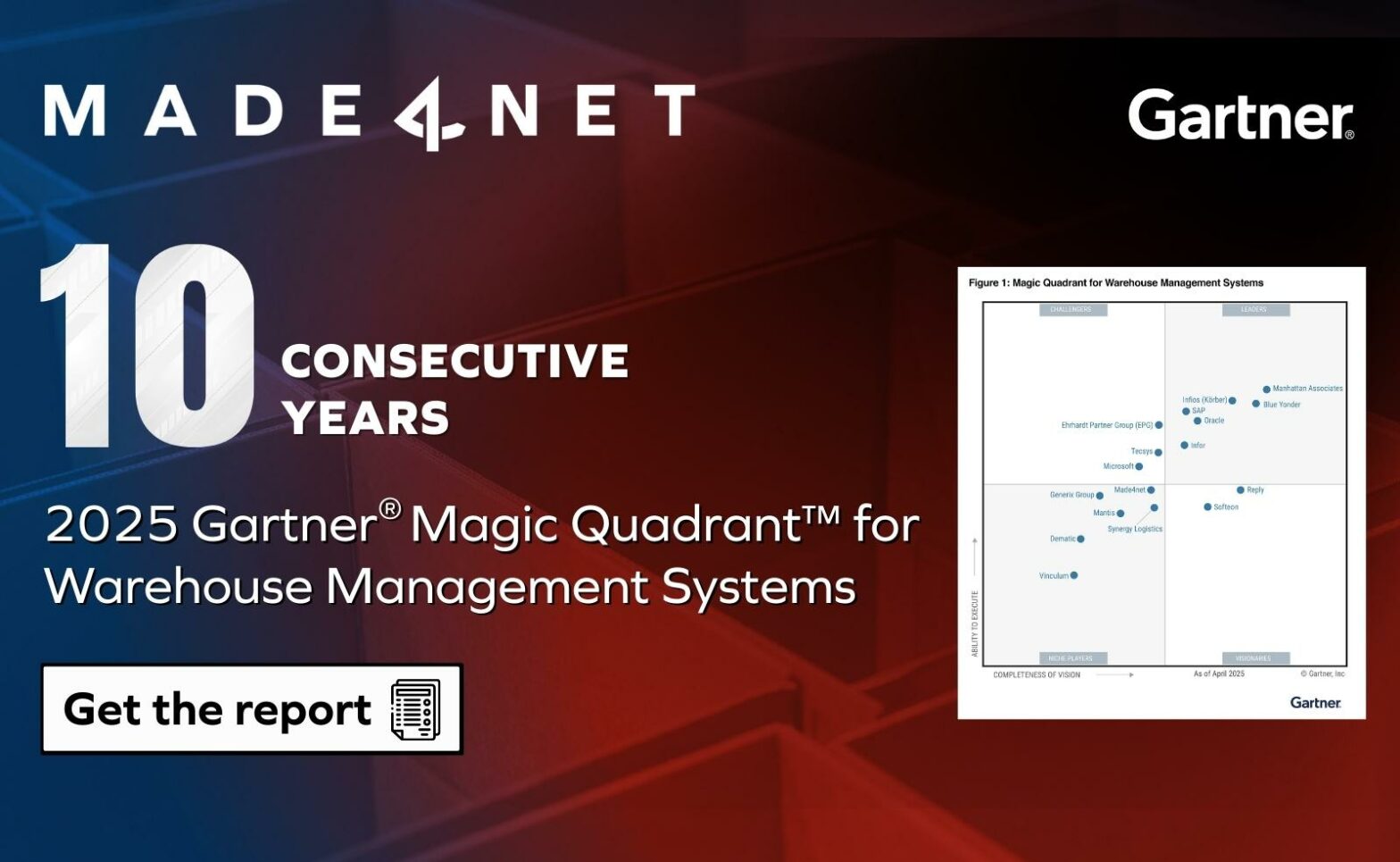 Our Key Takeaways from the 2025 Gartner Magic Quadrant for WMS