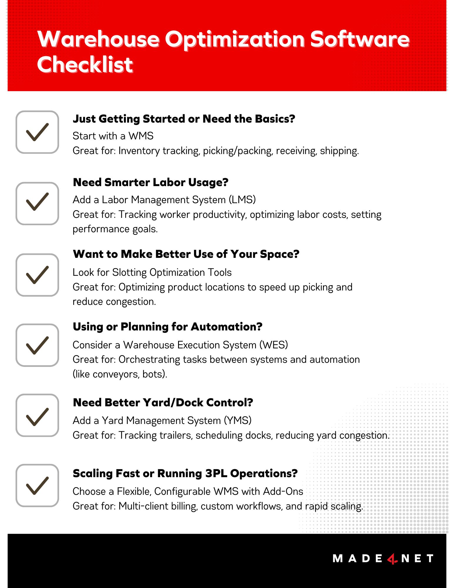 A Warehouse Optimization Software Checklist